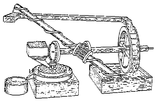 Robert Fludd 1618