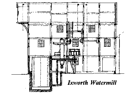 Ixworth watermill